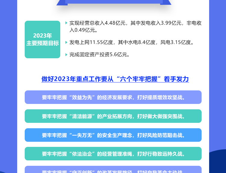 一圖讀懂總經(jīng)理工作報告